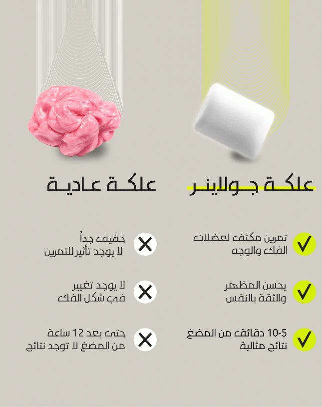 Jawliner Fitness Chewing Gum Blueberry علكة جولاينر لتقوية عضلات الفك بكهة التوت الازرق المثلج